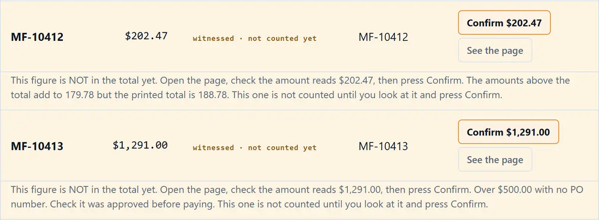 Two made-up invoices waiting for a person. On one, the sample read $202.47, but that invoice does not add up on its own page: the lines above its total come to 179.78 while the printed total says 188.78. The other is $1,291.00 with no PO number. Neither is counted until someone checks the page and presses Confirm.